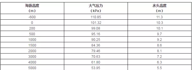 开云官方版网站登录入口-开云(中国)