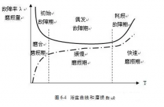 开云官方版网站登录入口-开云(中国)设备管理实战经验分享